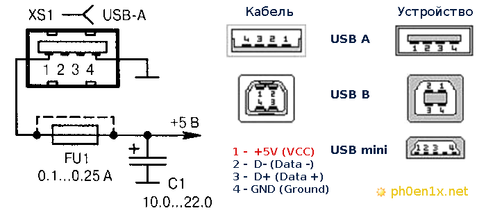 Подключение через usb порт Аппаратное обеспечение для изучения микроконтроллеров