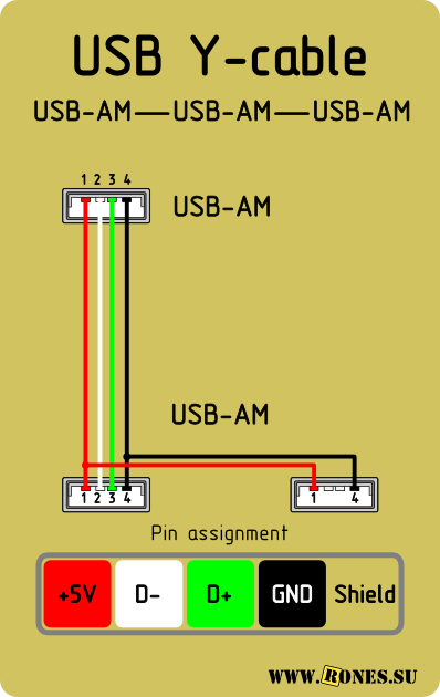 Подключение через usb порт Распиновка разъёмов USB 2.0