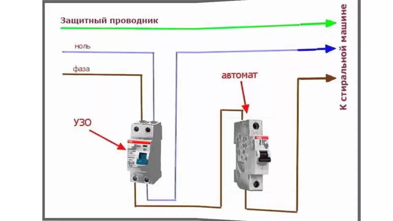 Подключение через узо Как проверить УЗО быстро и правильно - YouTube