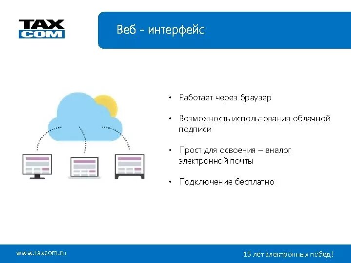 Подключение через веб интерфейс Веб интерфейс это: найдено 87 изображений