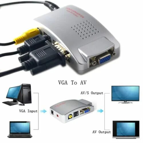 Подключение через vga к телевизору Laptop PC VGA to VGA S-video TV PAL NTSC VIDEO Converter Switch Box Adapter eBay