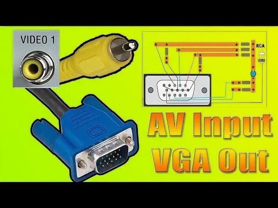 Подключение через vga к телевизору Pin on av to vga