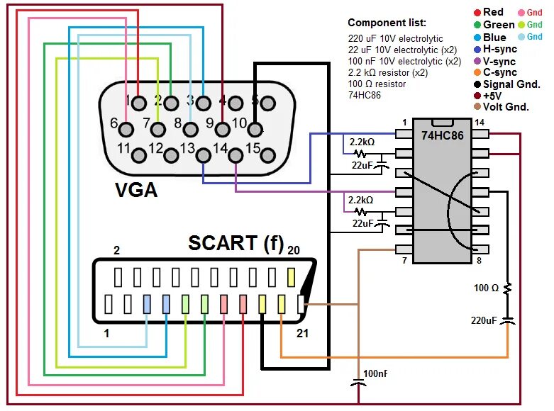 Подключение через vga к телевизору Подключить через vga