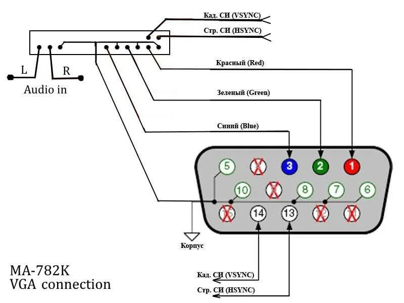 Подключение через vga к телевизору Подключить vga монитор