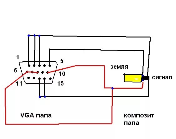 Подключение через vga к телевизору Ответы Mail.ru: подскажите с распайкой кабеля