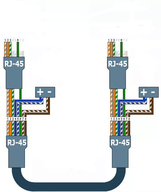 Подключение через витую пару По каким парам идет питание PoE