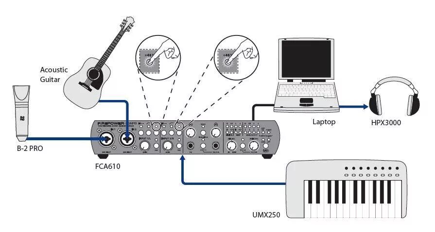 Подключение через внешнюю звуковую карту Купить АУДИО ИНТЕРФЕЙС BEHRINGER FIREPOWER FCA610 с бесплатной доставкой по Моск