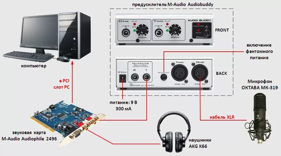 Sound Cancelation On Balanced Audio - Cyber Bee