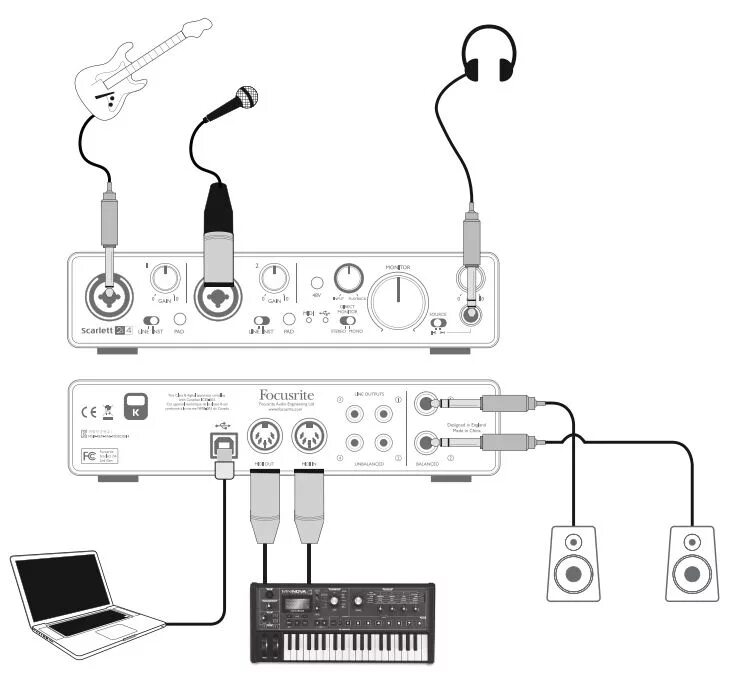 Подключение через внешнюю звуковую карту USB звуковая карта FOCUSRITE Scarlett 2i4