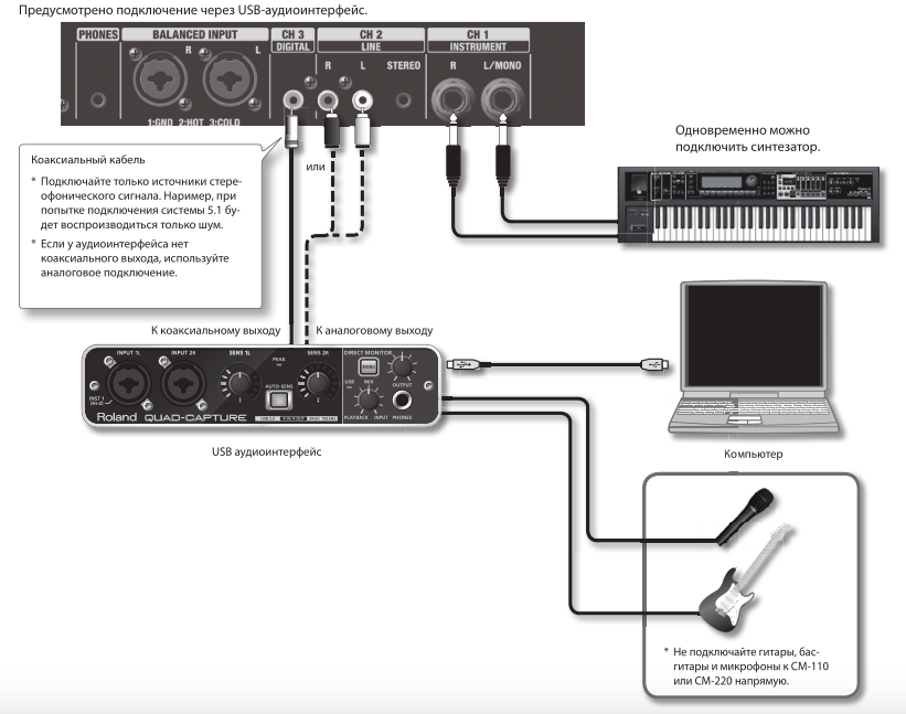 Подключение через внешнюю звуковую карту Студийные мониторы ROLAND CM-110 WH