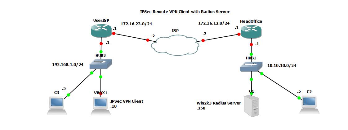 Подключение через vpn Visio Router Diagram Visio Router Shape Sewacar Co 23C