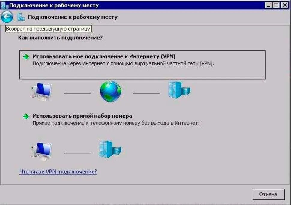 Подключение через vpn к удаленному рабочему Инструкция по подключению к ПК в компьютерном классе на платформе Windows 7