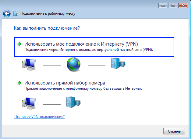 Подключение через vpn к удаленному рабочему Настройка VPN соединения Windows 7
