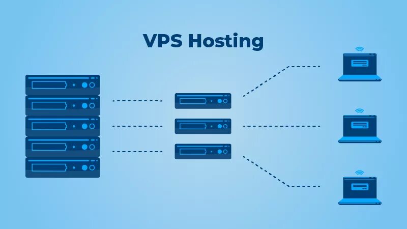 Подключение через vps VPS-хостинг и облачный хостинг: что выбрать и в чем разница? Cloud4Y