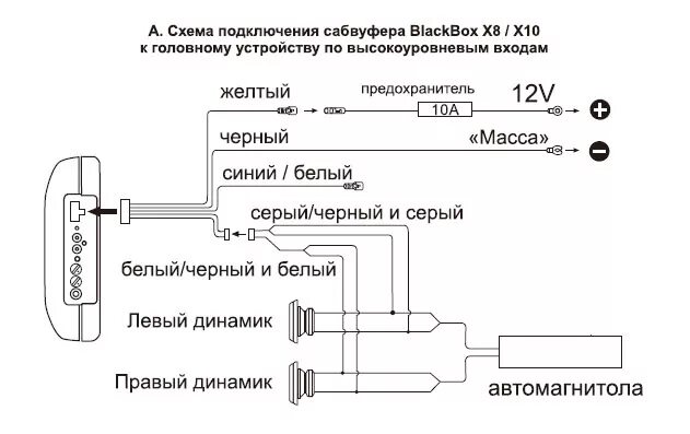 Подключение через высокоуровневый вход Публикации alexandr1-1 - Страница 45 - Клуб любителей Nissan X-trail