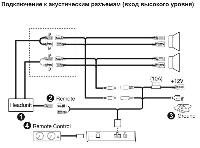 Подключение через высокоуровневый вход Мультимедиа Страница 26 Форум любителей Toyota Highlander