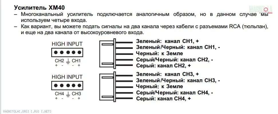 Подключение через высокоуровневый вход Помогите подключить усилитель по ВУ