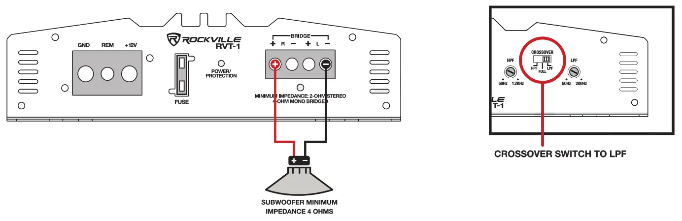 Подключение через высокоуровневый вход ROCKVILLE Car Amplifier Stereo Amp Owner's Manual