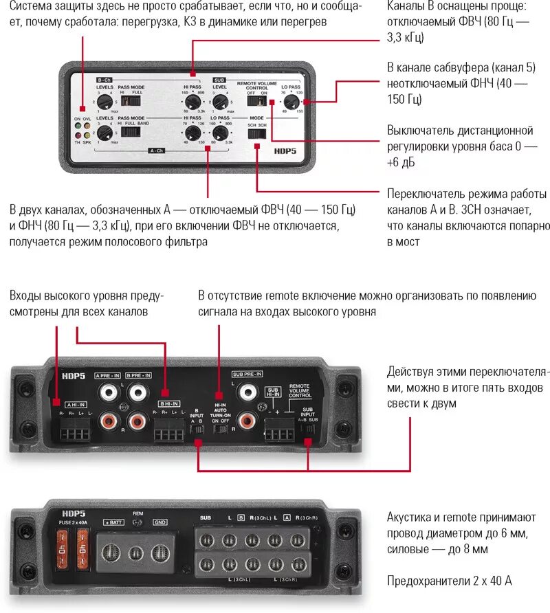 Подключение через высокоуровневый вход Усилитель Hertz HDP 5 журнал АвтоЗвук