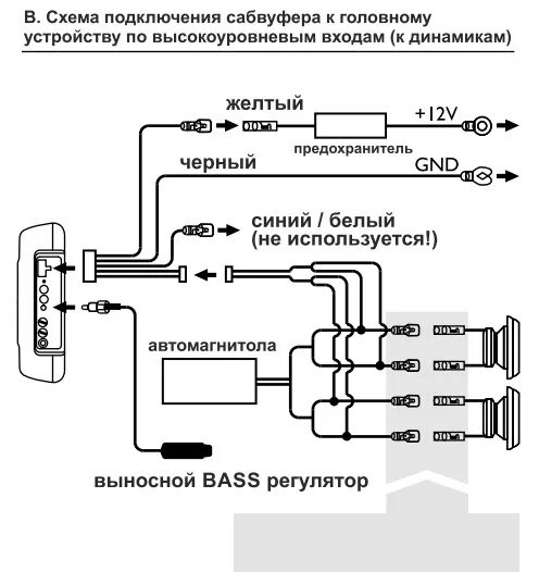 Подключение через высокоуровневый вход Установка сабвуфера на штантую голову VAG RNS-315CN - Volkswagen Caddy (3G), 1,2