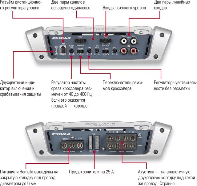 Подключение через высокоуровневый вход Усилитель Phoenix Gold Z500.4 журнал АвтоЗвук