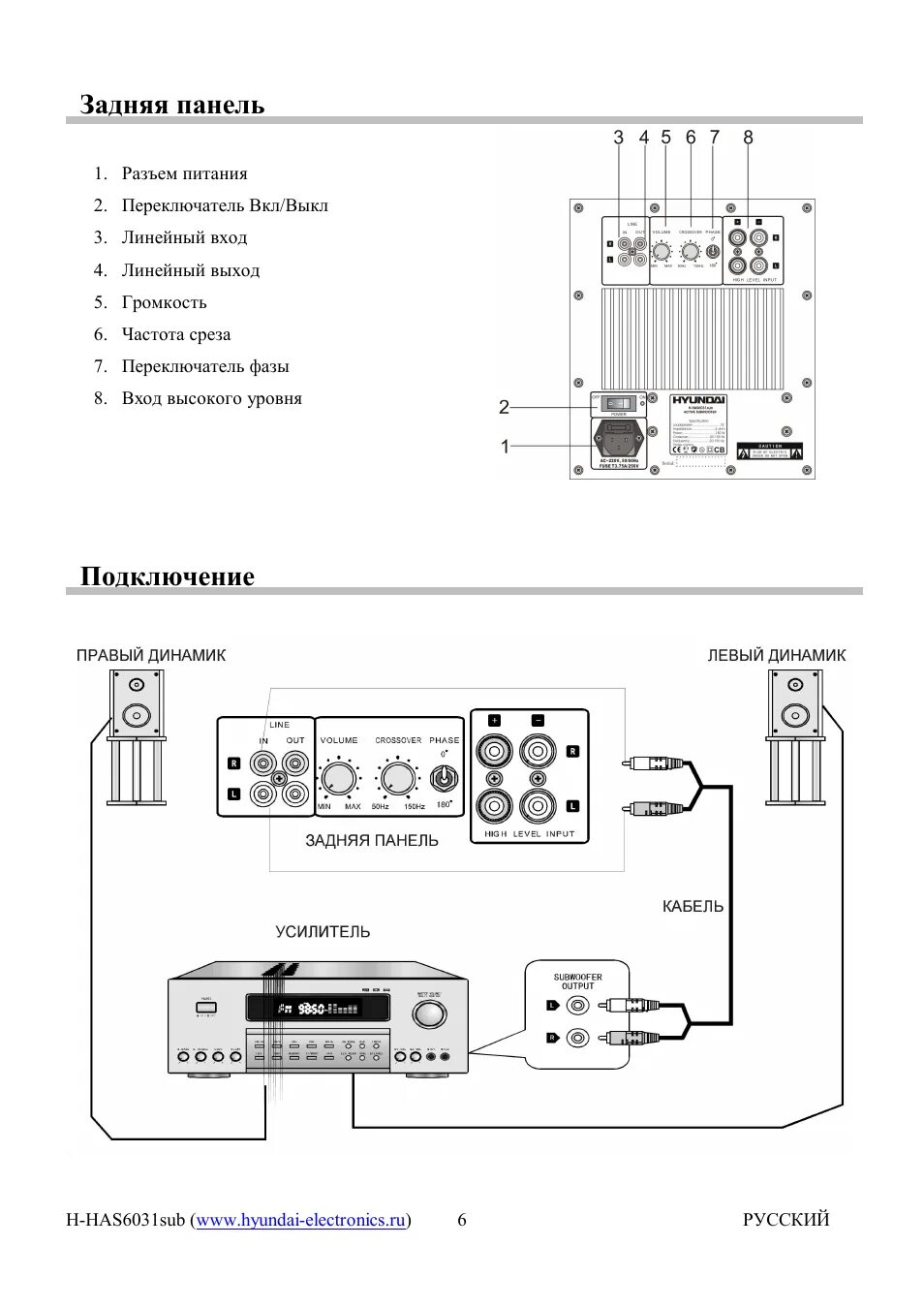 Подключение через высокоуровневый вход Задняя панель, Подключение Инструкция по эксплуатации Hyundai H-HAS6031sub Стран