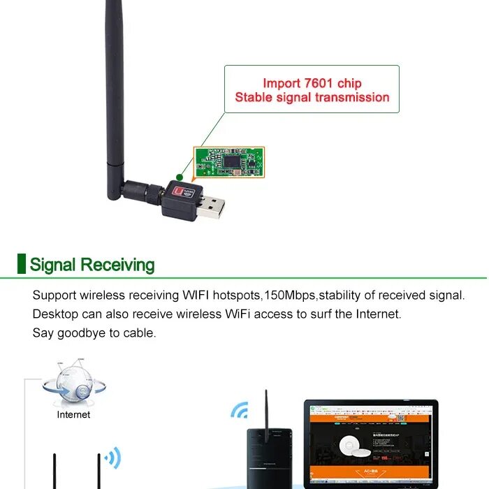 Подключение через wifi адаптер Zala, wi-fi вместо кабеля - Форум onliner.by