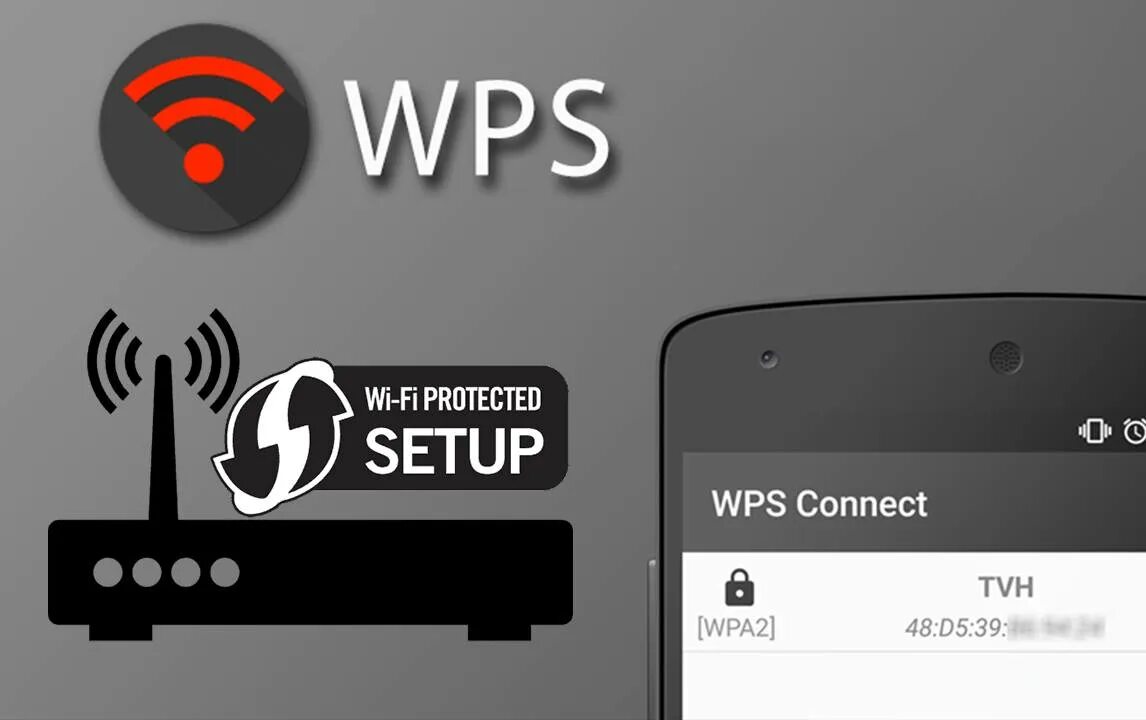 Подключение через wps Wps p