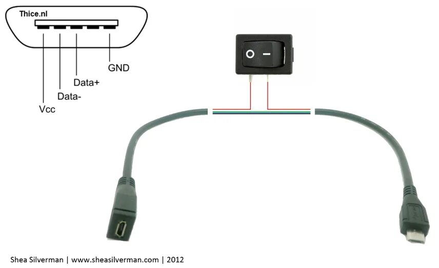 Подключение через юсб powercable-smaller Raspberry pi, Raspberry, Electronic products