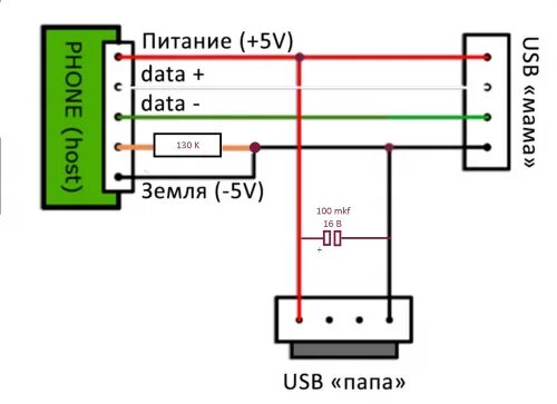 Подключение через юсб Otg схема кабеля