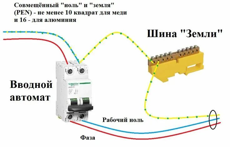 Подключение через заземление Чем отличается "ноль" от "земли" если они всё равно соединены вместе? Интересная