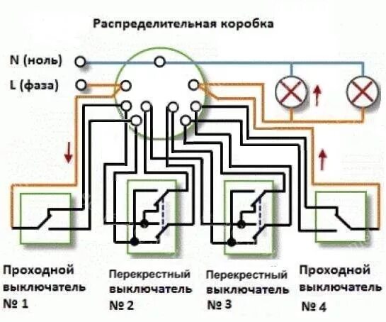 Подключение четырех выключателей Большая стройка. Часть 2 Электрика - DRIVE2