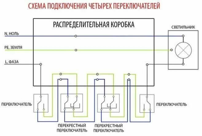 Подключение четырех выключателей Стоит ли покупать Переключатель перекрестный (сх.7) 10АХ (с трех мест) (карбон) 