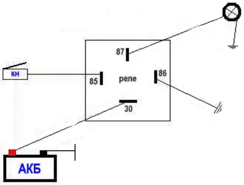 Подключение четырехконтактного реле Подключение автомобильного реле