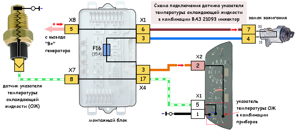 Подключение четырехпроводного датчика температуры Датчик указателя температуры охлаждающей жидкости ВАЗ 21093 инжектор