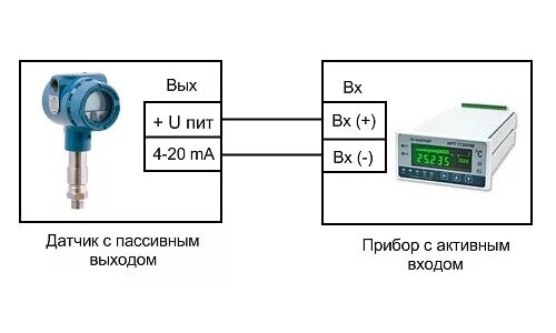 Подключение четырехпроводных датчиков Как подключить датчик HeatProf.ru