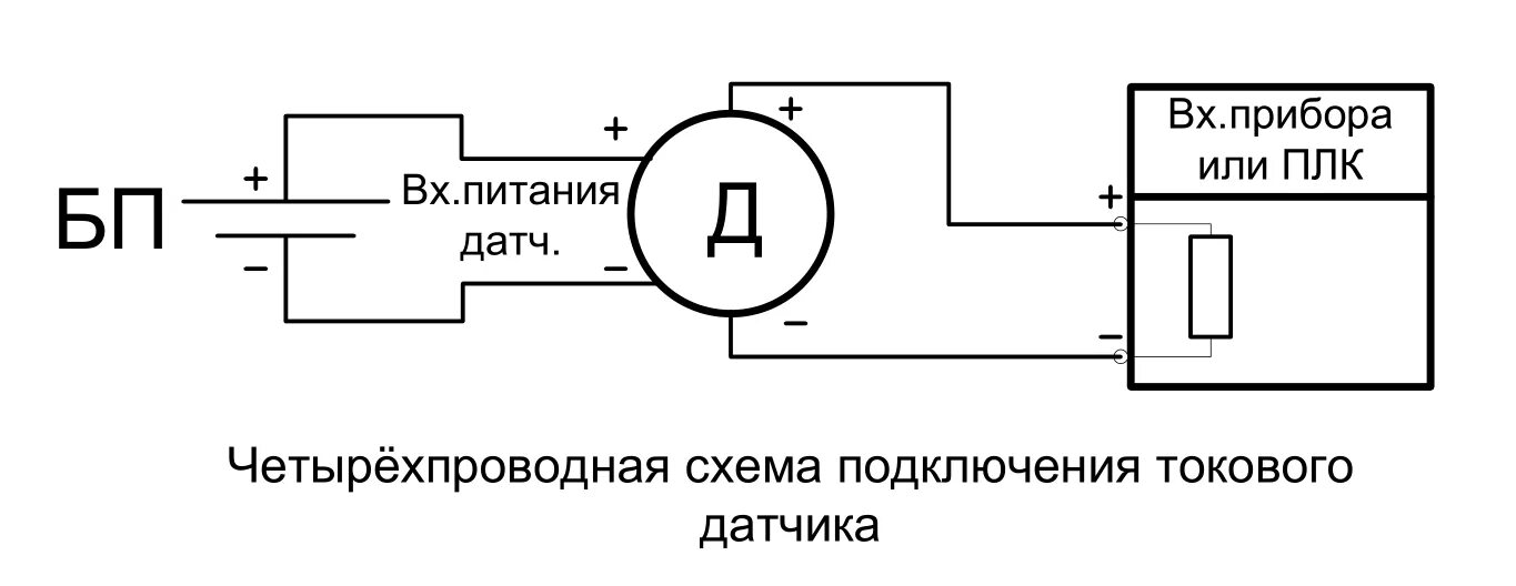 Подключение четырехпроводных датчиков Чек-лист наладки токового сигнала для АСУ ТП asutpby.ru