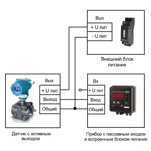 Подключение четырехпроводных датчиков Подключение датчиков с токовым выходом к вторичным приборам - Новости АСУТП - Фо