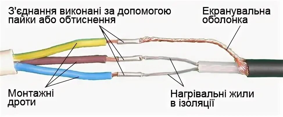 Подключение четырехжильного провода Как подключить четырехжильный кабель - найдено 84 картинок