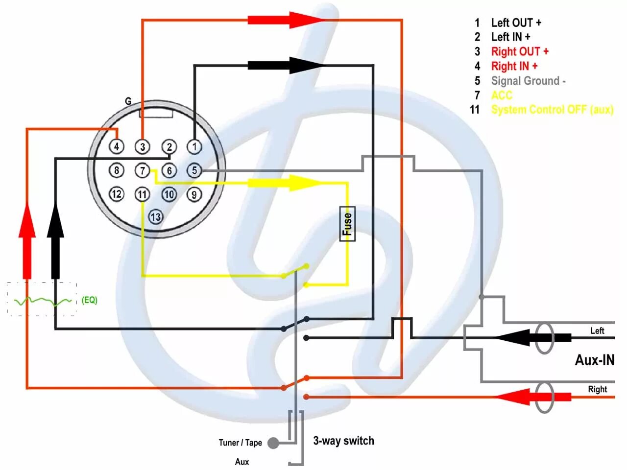 Подключение чейнджера к магнитоле Nichtigkeit Linderung Einfachheit bose acoustimass 9 wiring diagram Strategie Sc