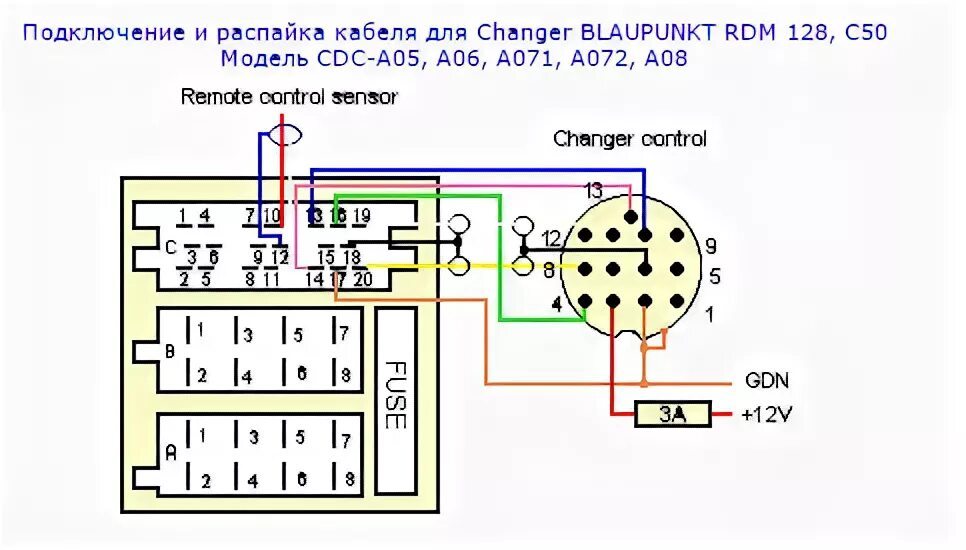 Подключение чейнджера к магнитоле Автомагнитола VW GAMMA V (помогите разобраться) - Volkswagen Passat B3, 1,8 л, 1