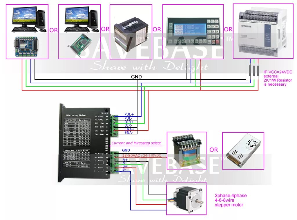 Подключение чпу к компьютеру CNC Mill Router Kit MA860H Stepper Driver + Breakout Board Max 80VAC Cnc, Cnc ma