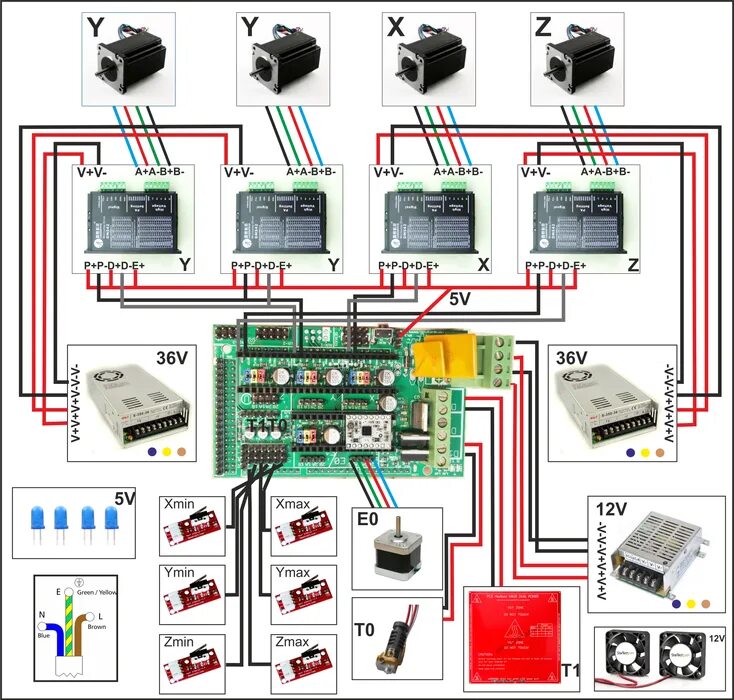 Подключение чпу станка к компьютеру Arduino Controlled CNC / 3D Printer Hybrid : 20 Steps (with Pictures) - Instruct