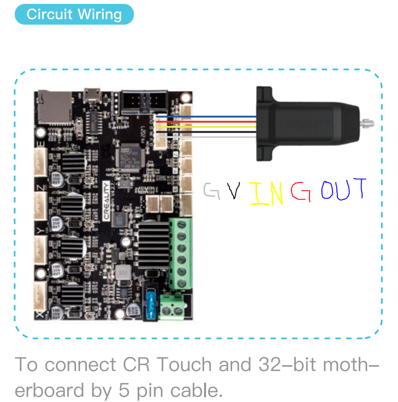 Подключение cr touch ender 3 No printer attached - Issue #145 - bigtreetech/BIGTREETECH-TFT35-V3.0 - GitHub