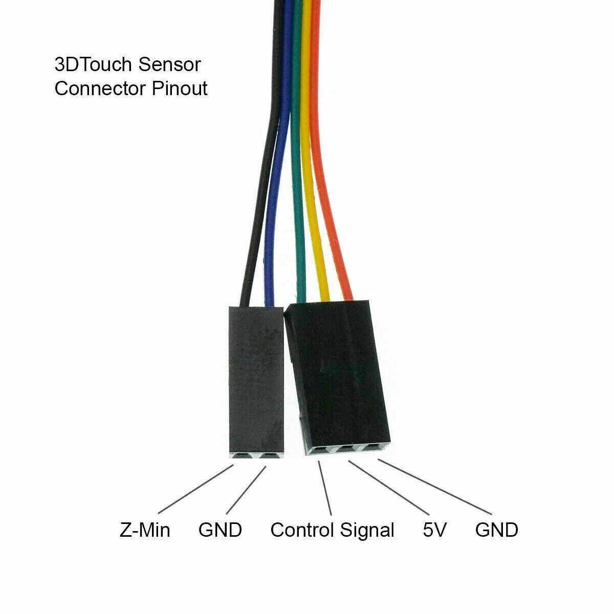 Подключение cr touch ender 3 США 3D BLTouch V3.0 автоматический выравнивания датчик набор BL сенсорный датчик