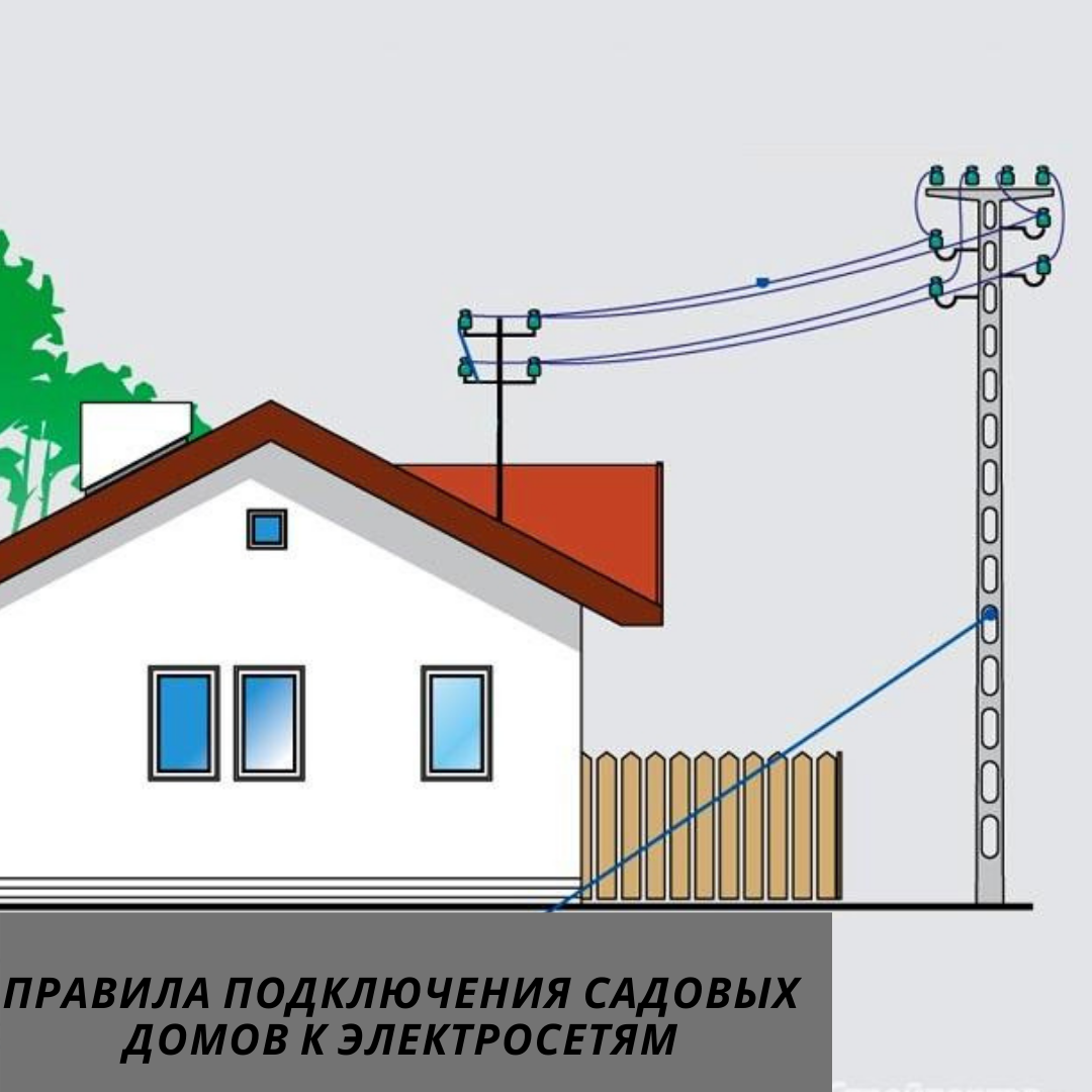 Подключение дачных домов Как подключить дом или участок к электросети за 550 рублей Юрист Профи