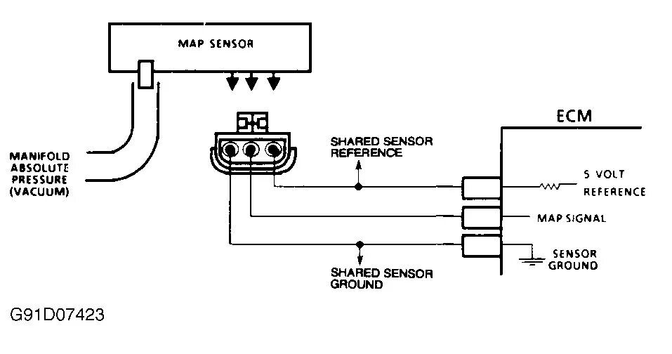 Подключение дад датчика Isx15 Keep Getting Code 1894 Vgt Actuator Circuit Abnormal Update Rate D54