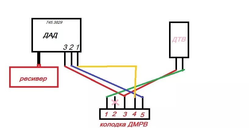 Подключение дад датчика ДАД и ДТВ вместо ДМРВ - Lada 21074, 1,7 л, 2006 года электроника DRIVE2