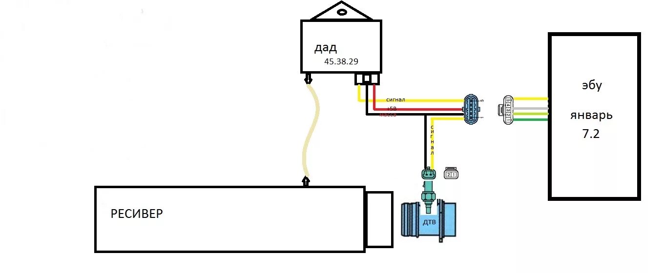 Подключение дад датчика дад +дтв на январь 7.2 - Lada 21124, 1,6 л, 2007 года электроника DRIVE2