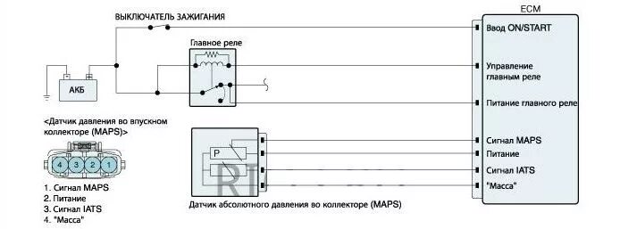 Подключение дад датчика Код Ошибки P0108: Что это значит, Причины и Устранение ошибки